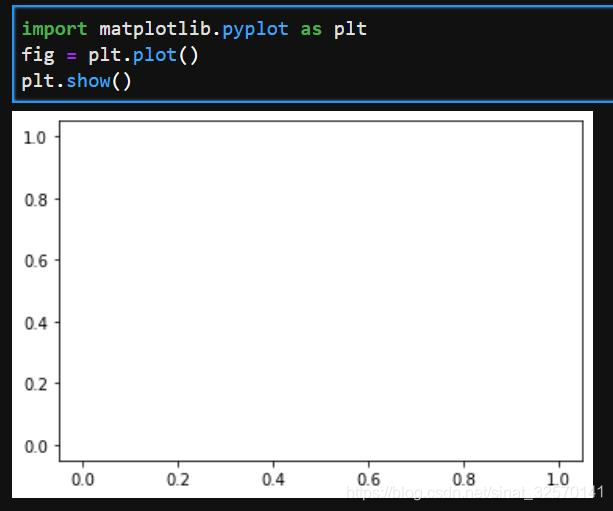 MPL学习手册A001-matplotlib面向对象绘图快感初体验_python mpl 画图-CSDN博客