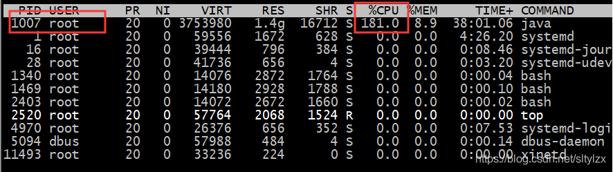 记一次准生产问题 Cpu拉满排查 W4xj的博客 Csdn博客 记一次准生产问题 Cpu拉满排查 W4xj的博客 Csdn博客