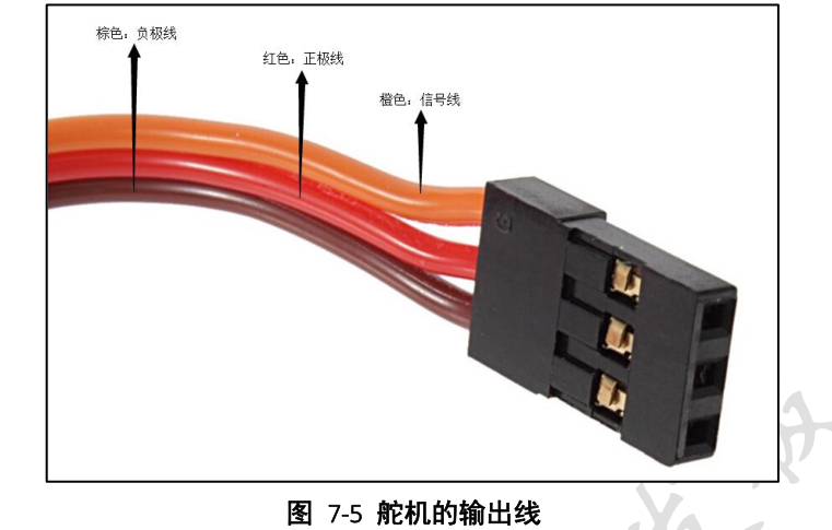 舵机接线图图片