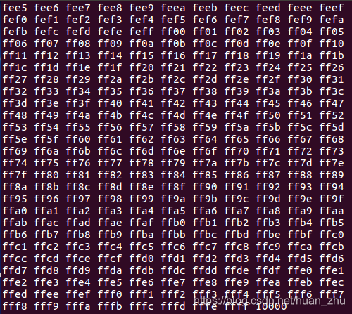 Linux系统中确认匿名管道的容量为64kb Calebcay的博客 Csdn博客