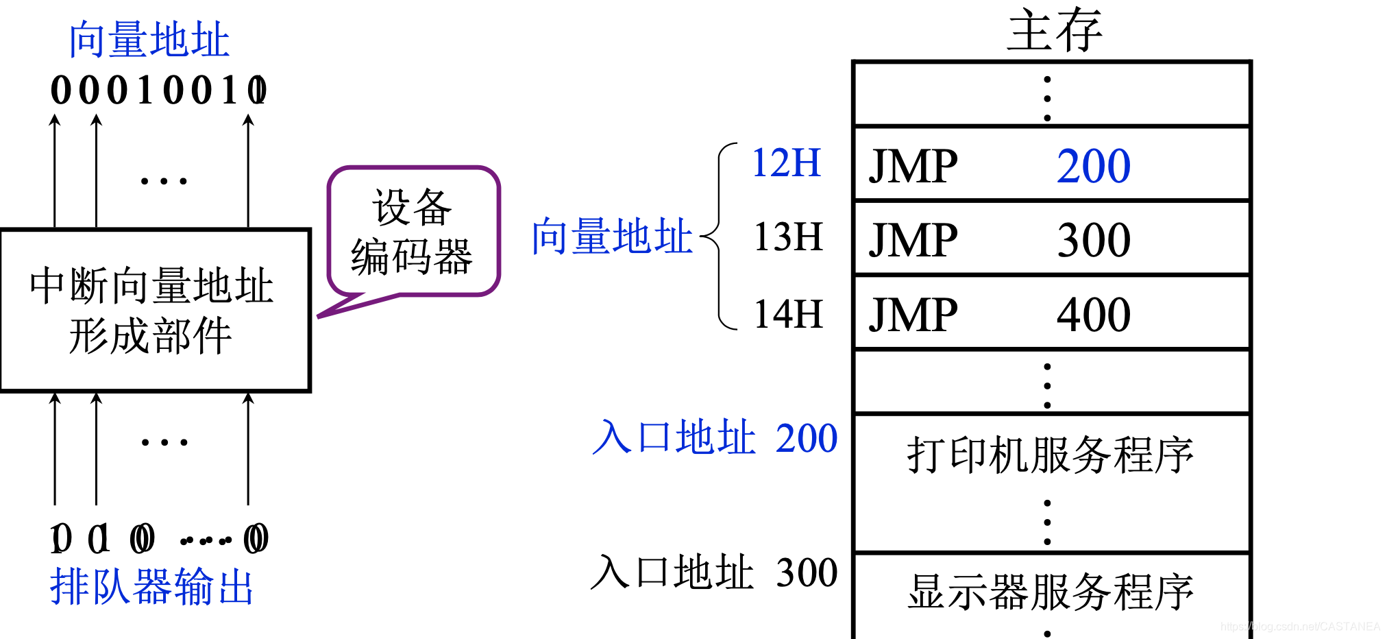 电脑的随机什么原理_幸福是什么图片(3)