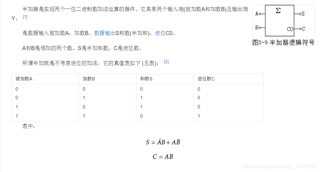 数字逻辑 半加器 全加器 全减器 乘法器 万事胜意 Csdn博客 全减器逻辑表达式 数字逻辑 半加器 全加器 全减器 乘法器 万事胜意 Csdn博客 全减器逻辑表达式