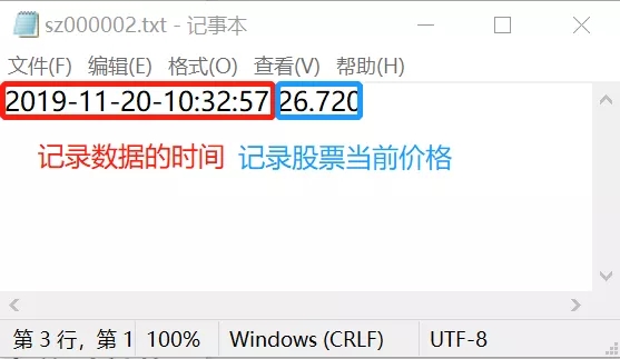 一秒钟解决你的投资难题！推特、小蓝鸟、X、 Twitter成品账户购买服务全解析