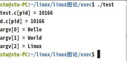 Linux 进程替换 | exec函数