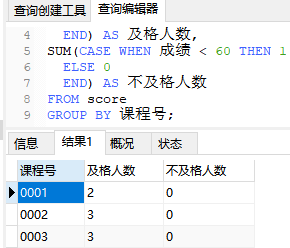 6. SQL 多表查询