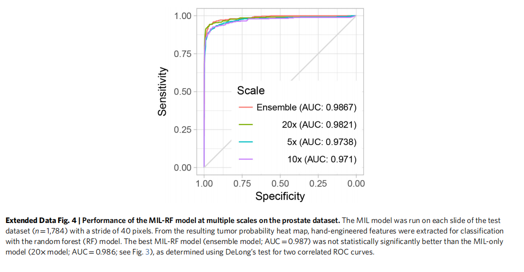 grade watermark,type_ZmFuZ3poZW5naGVpdGk,shadow_10,text_aHR0cHM6Ly9ibG9nLmNzZG4ubmV0L2xqNjk1MjQyMTA0,size_16,color_FFFFFF,t_70