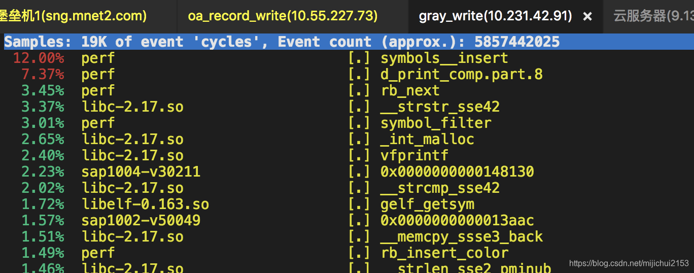 性能分析工具Linux perf使用经验-CSDN博客