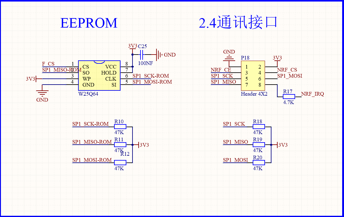 spi