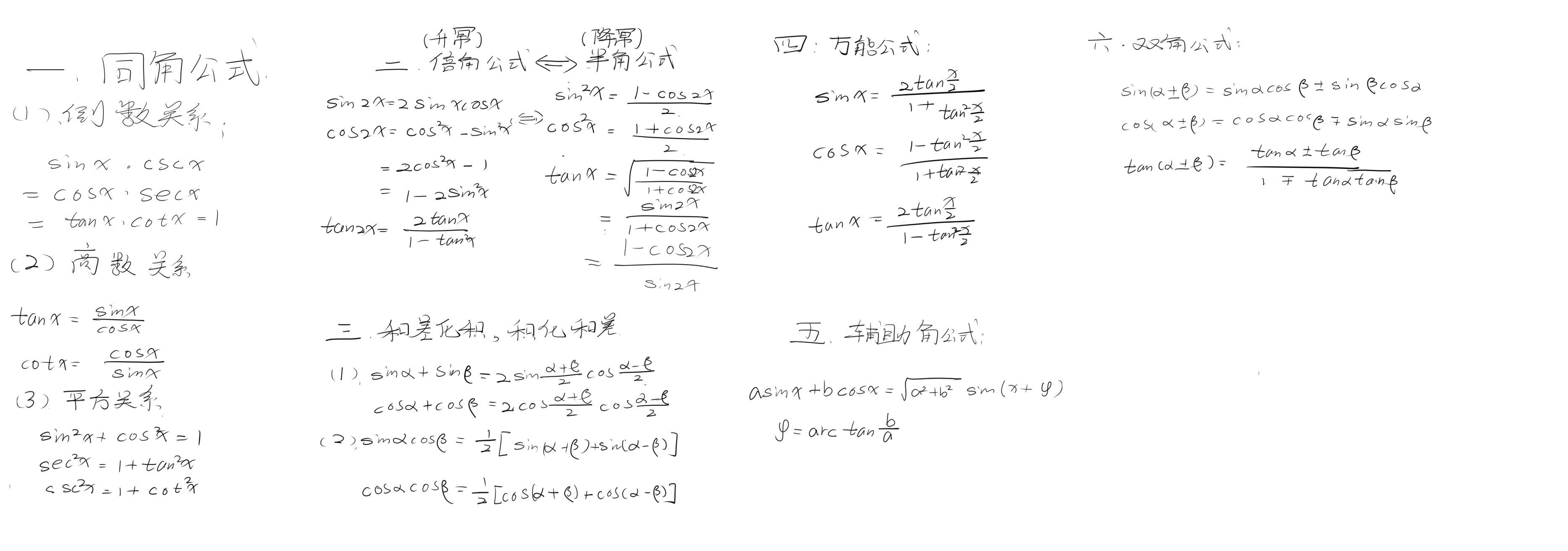 常用三角函数恒等式