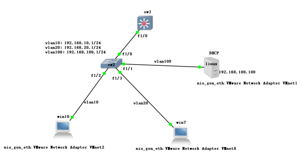 [外链图片转存失败,源站可能有防盗链机制,建议将图片保存下来直接上传(img-9KJpRms5-1574595510295)(C:\Users\xumin\AppData\Roaming\Typora\typora-user-images\1574591770849.png)]