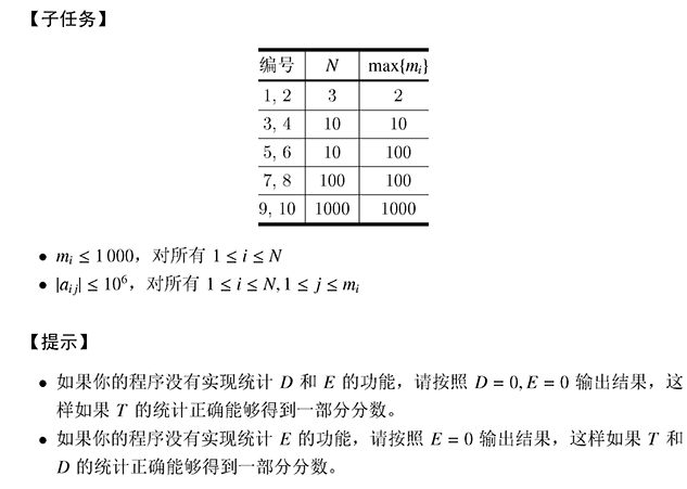 CSP认证—小明摘苹果（续）