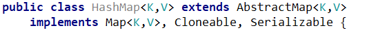 HashMap类的声明