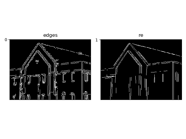 edges=cv2.canny(house_contour_morphology,50,20)re=np.