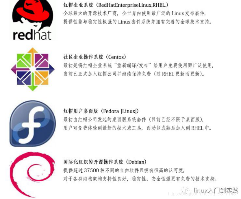 Linux系统版本大全 Mc 小菜狗的博客 Csdn博客 Linux版本大全 Linux系统版本大全 Mc 小菜狗的博客 Csdn博客 Linux版本大全
