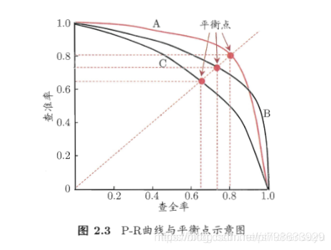 ここに画像を挿入説明