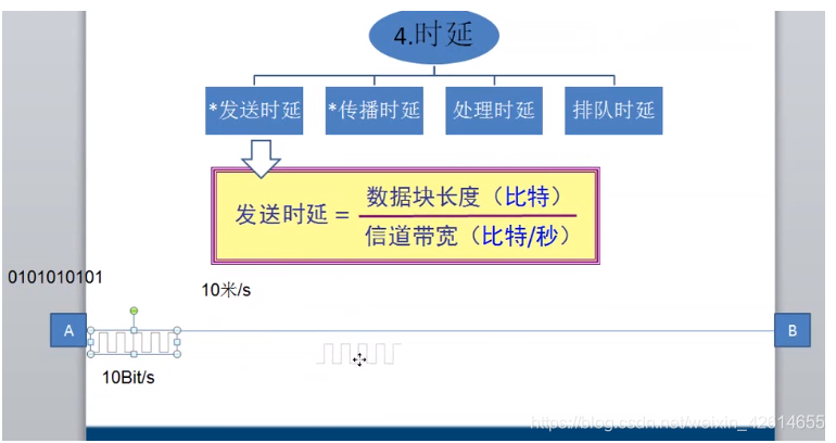 [外链图片转存失败,源站可能有防盗链机制,建议将图片保存下来直接上传(img-09LOSBqO-1574601589543)(C:\Users\vv\AppData\Roaming\Typora\typora-user-images\1573993859569.png)]