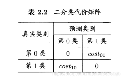 ここに画像を挿入説明