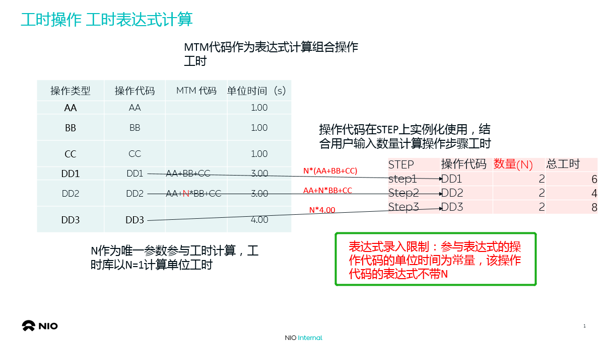Java 算数表达式的计算 决战灬的博客 Csdn博客 Java 算术表达式计算 Java 算数表达式的计算 决战灬的博客 Csdn博客 Java 算术表达式计算