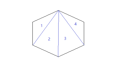 程序员数学11三角形与多边形