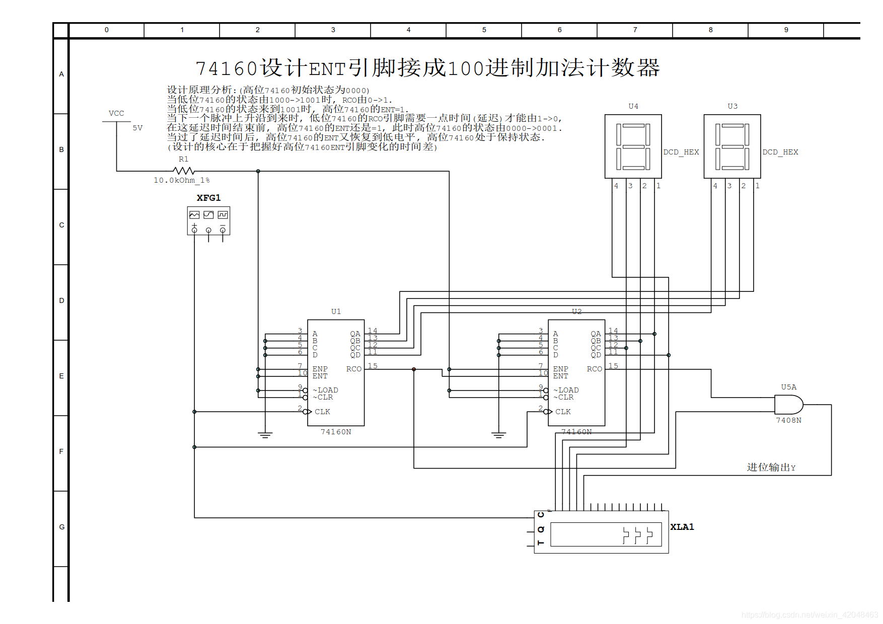 74160ENT引脚设计法接成100进制加法计数器_用74160设计模100计数器-CSDN博客