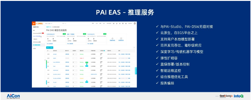 2684亿销售额背后的阿里AI技术