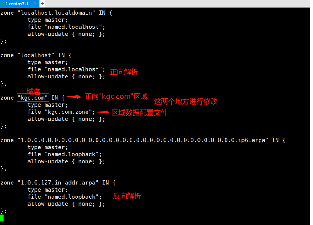 [外链图片转存失败,源站可能有防盗链机制,建议将图片保存下来直接上传(img-sVSPwsc7-1574655546975)(C:\Users\xumin\AppData\Roaming\Typora\typora-user-images\1574650981210.png)]
