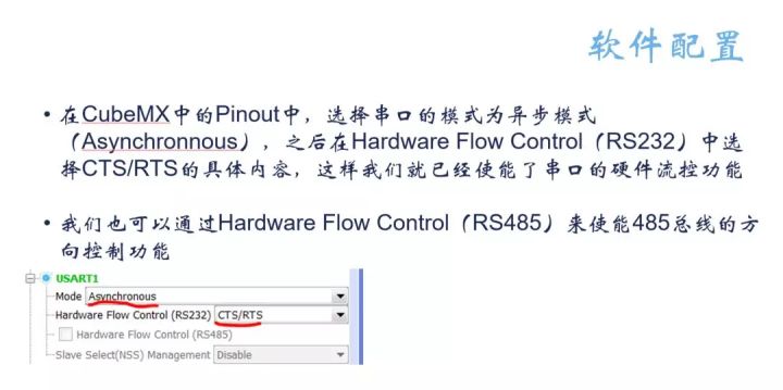 【STM32学习笔记】USART 硬件流控