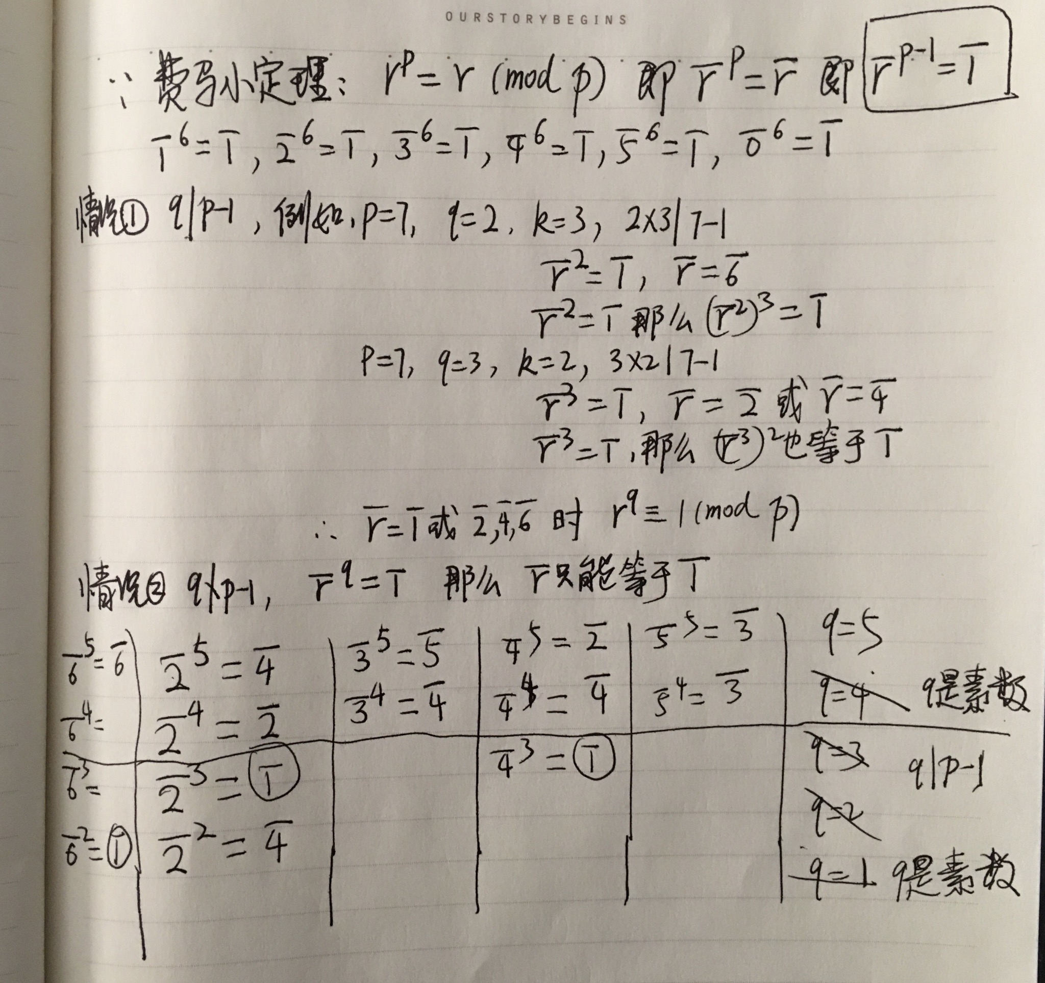 抽象代数之pq阶群或者为循环群或者只有两种结构