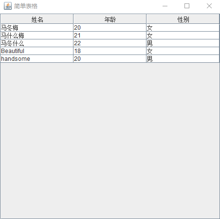GUI表格-CSDN博客