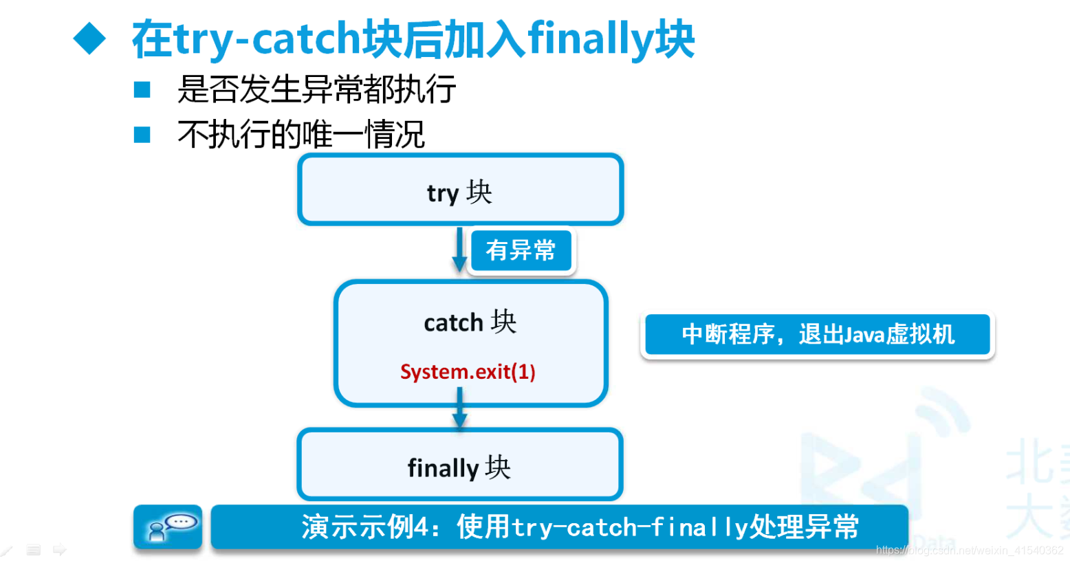 Exception常见异常类型和处理机制_exception受限怎么解决-CSDN博客