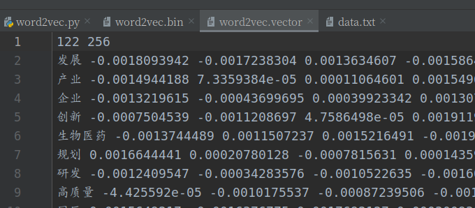 word2vec模型图