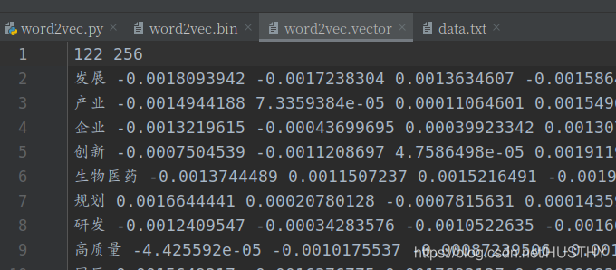 word2vec模型图