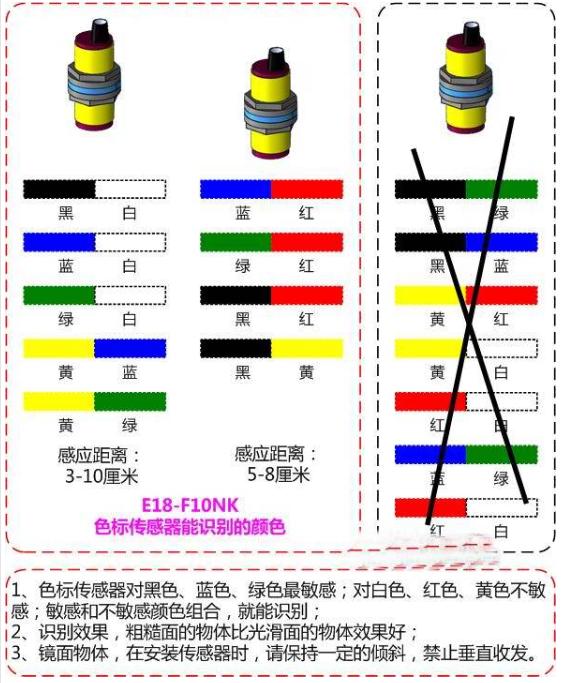 色标传感器（arduino和python代码）_k210获取传感器数值-CSDN博客