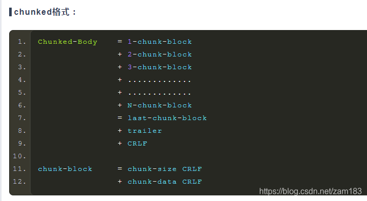 关于HTTP协议的分块传输技术:Transfer-Encoding: chunked_transfer-encoding chunked 上传 ...
