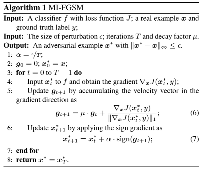 【迁移攻击笔记】动量逻辑集成！MI-FGSM！Boosting Adversarial Attacks with Momentum-CSDN博客