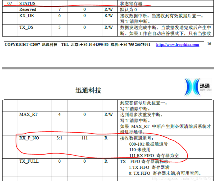 [外链图片转存失败,源站可能有防盗链机制,建议将图片保存下来直接上传(img-2FN0dDUf-1574685658042)(C57590414FF543B1A4985DE68342D9AA)]