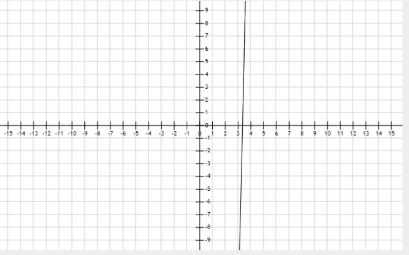 f-x-x-3-5x-2-16x-80-0-csdn