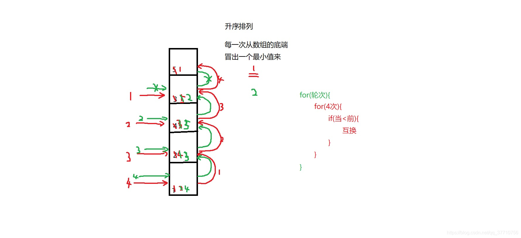 ここに画像を挿入説明