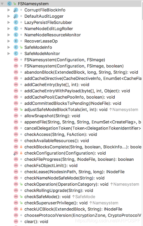 FSNamesystem的方法