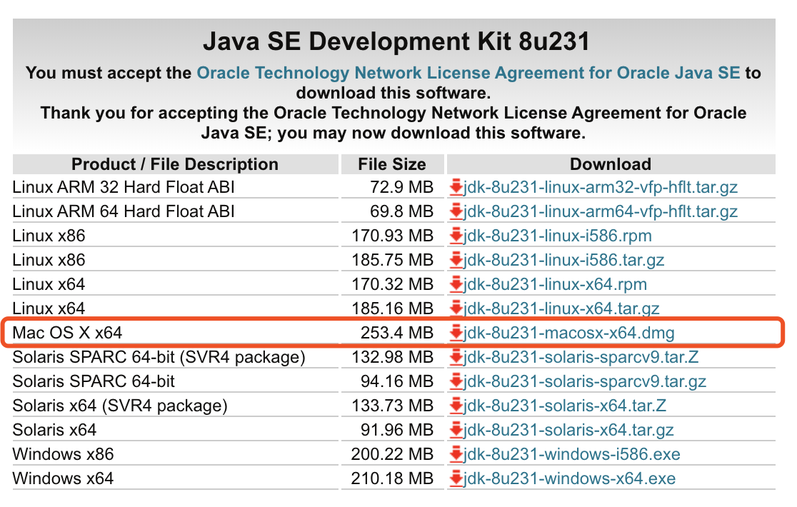 Mac下如何降级Java、卸载Java_怎样降低java版本-CSDN博客