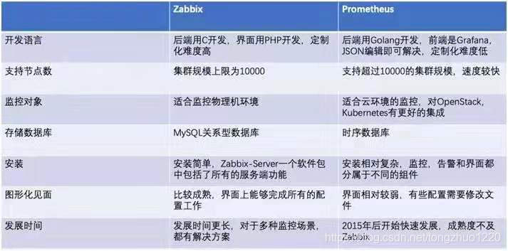 miui10 内存优化级别_nubia z7 miui_志鸿优化系列丛书·高中同步测控优化训练