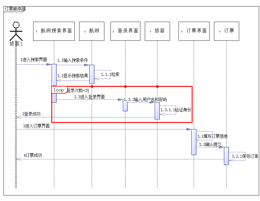 C语言实现-航空订票系统（飞机订票系统）[通俗易懂]