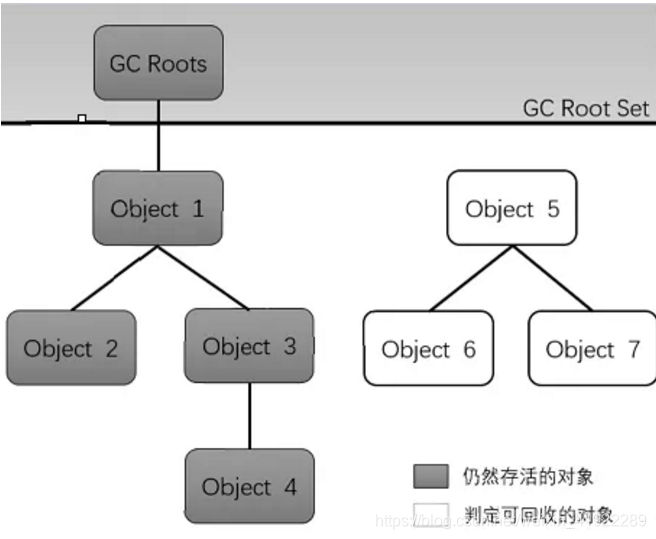 Here Insert Picture Description