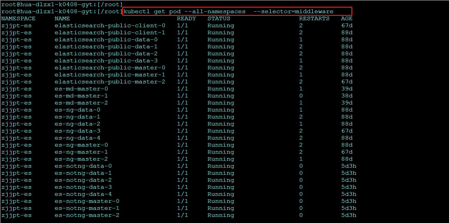 Query selector - Programmer Sought