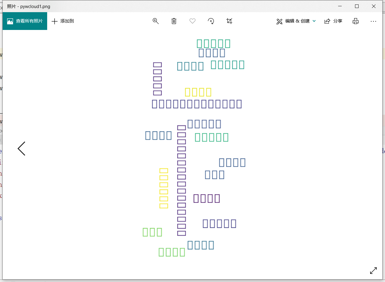 How to solve the problem in Python using the Chinese word cloud ...
