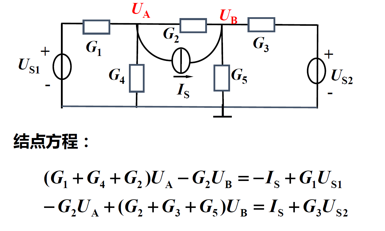 电路circuit Chapter3 Methods Of Analysis Oasis的博客 Csdn博客