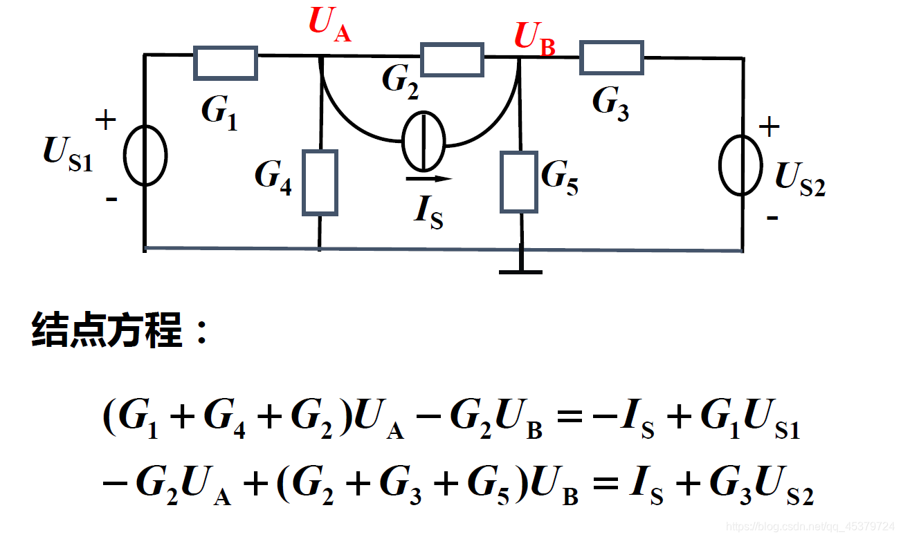 电路circuit Chapter3 Methods Of Analysis Oasis的博客 Csdn博客 电路circuit Chapter3 Methods Of Analysis Oasis的博客 Csdn博客