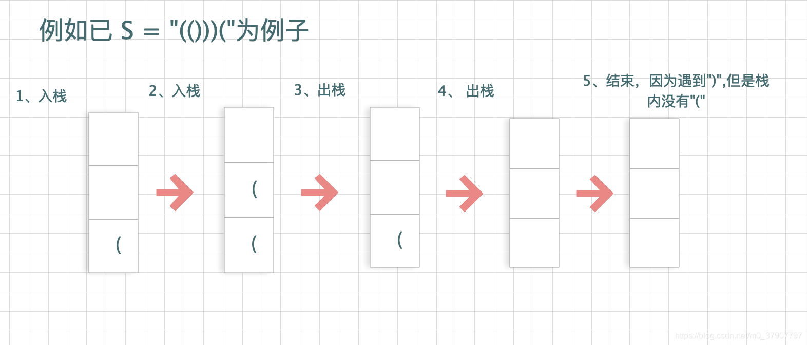 ここに画像を挿入説明