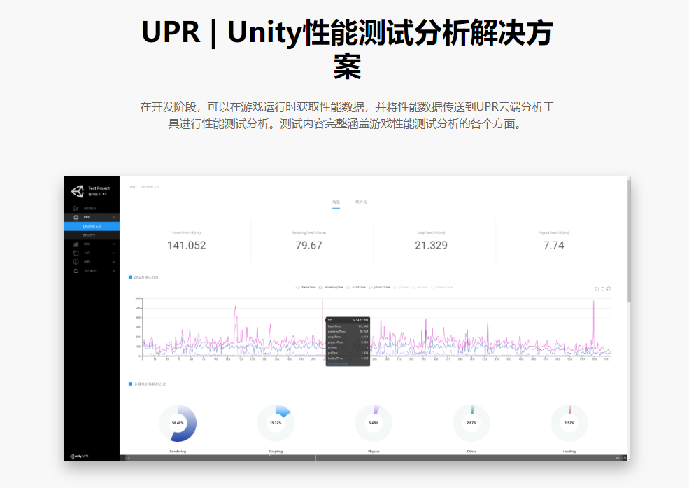 Unity游戏引擎介绍及相关学习资源