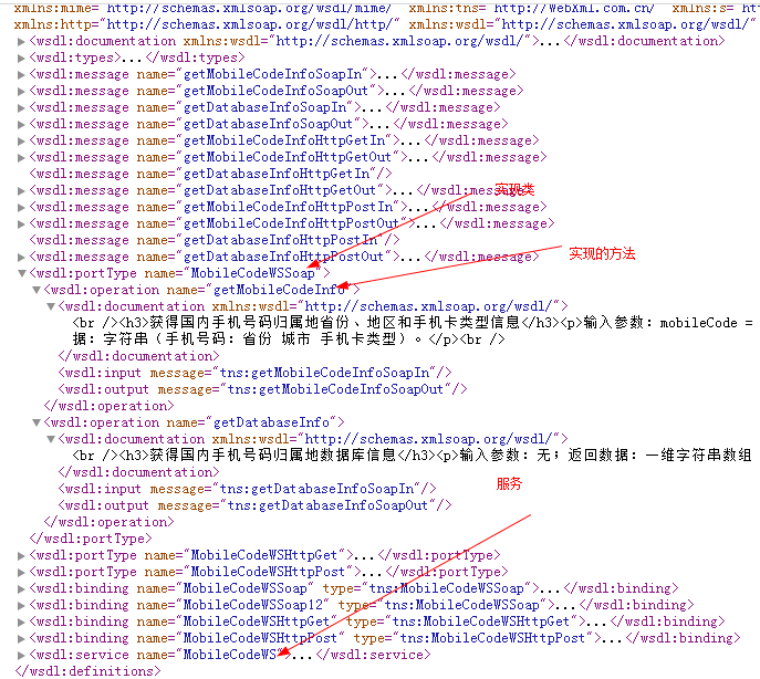 WebService技术入门「建议收藏」